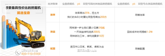 山東寶鼎挖掘機(jī)廠家 山東寶鼎挖掘機(jī)廠家