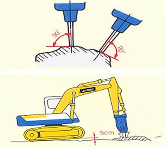 寶鼎小型挖掘機(jī)破碎 寶鼎小型挖掘機(jī)破碎