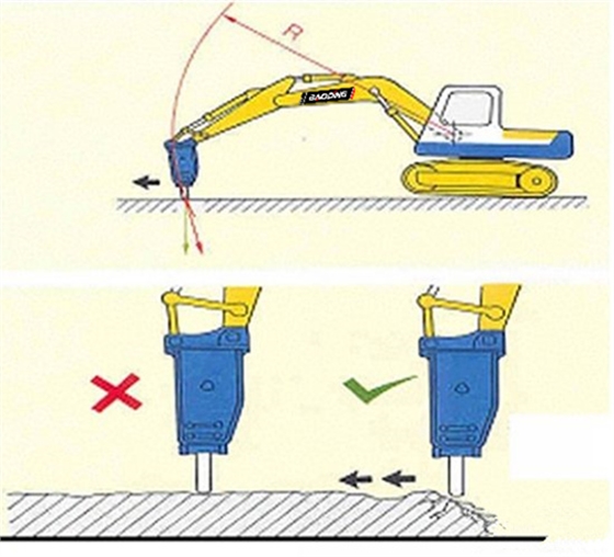 寶鼎小型挖掘機(jī)破碎錘 寶鼎小型挖掘機(jī)破碎錘