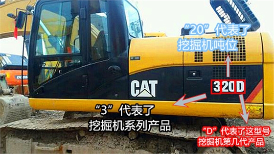 挖掘機(jī)廠家標(biāo)識(shí)意思解釋 挖掘機(jī)廠家標(biāo)識(shí)意思解釋