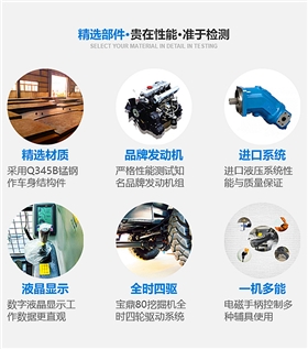 寶鼎多功能80型號輪式挖掘機部件介紹 寶鼎多功能80型號輪式挖掘機部件介紹