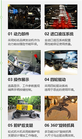 寶鼎多用途輪式挖掘機抓木機部件展示 寶鼎多用途輪式挖掘機抓木機部件展示