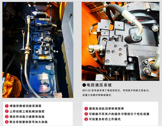 寶鼎120抓木機圖片
