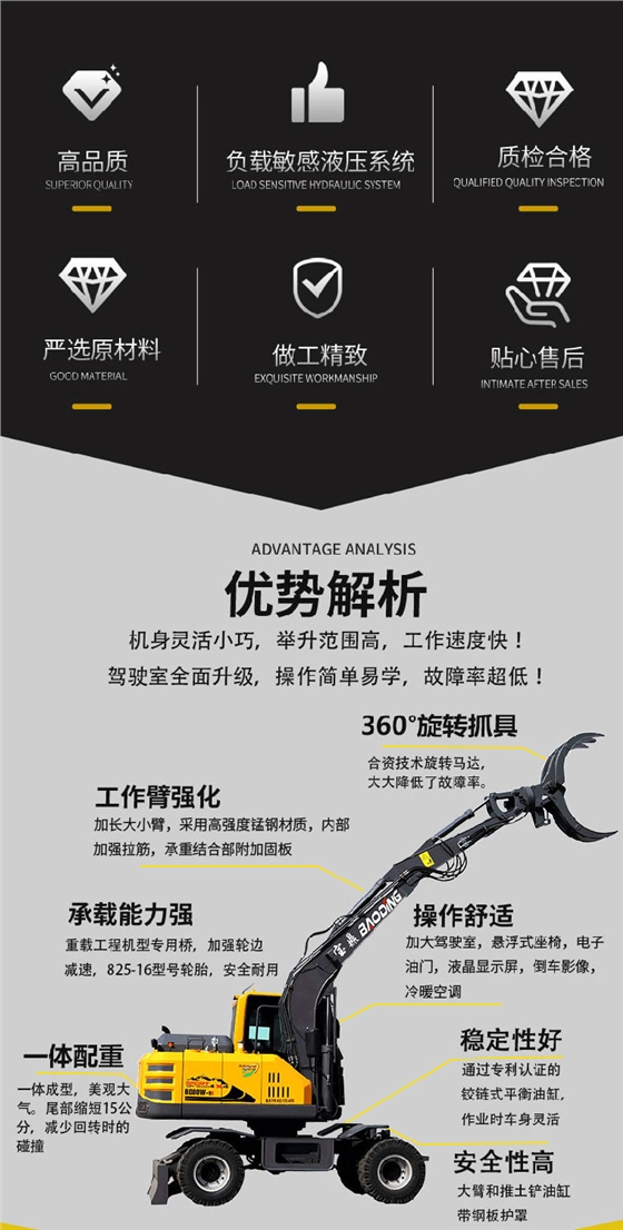 輪式抓木機 輪式抓木機