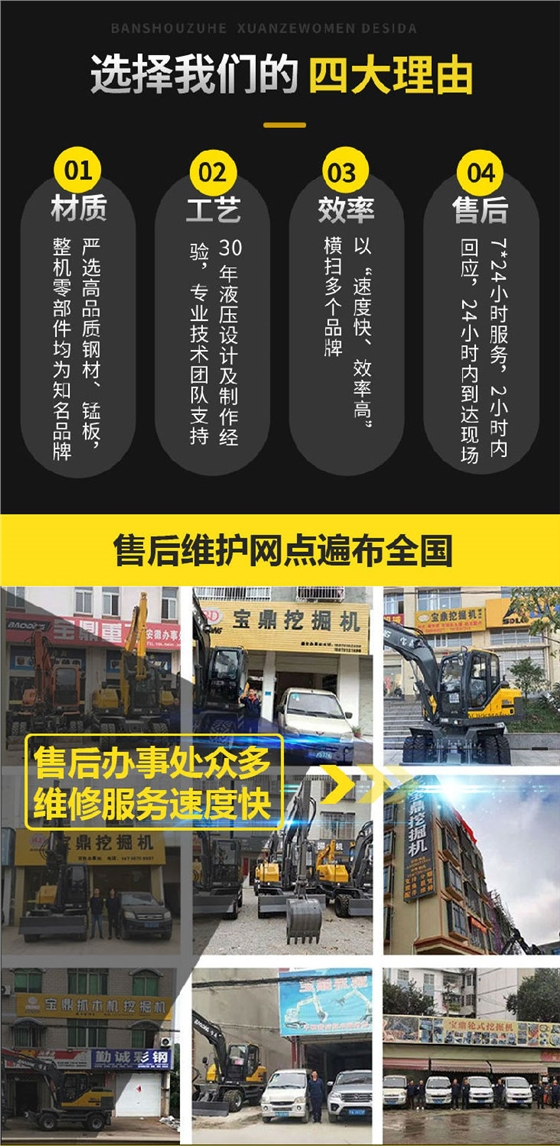 輪式抓木機 輪式抓木機