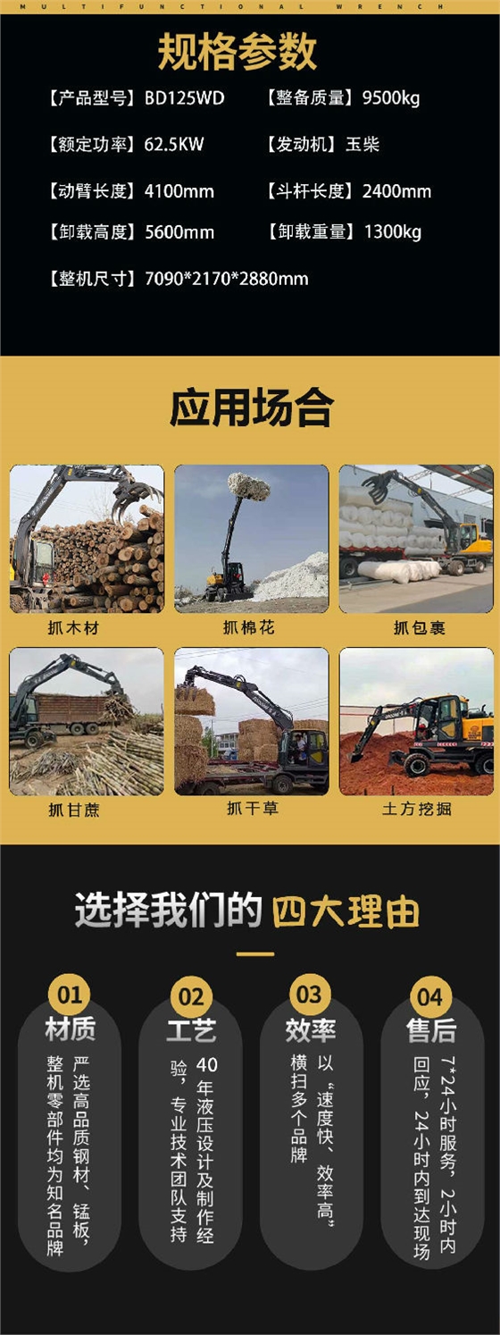 寶鼎125抓木機(jī)