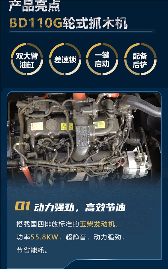 寶鼎80X挖掘機