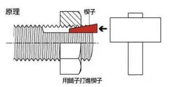 一看就懂的精妙設(shè)計(jì)