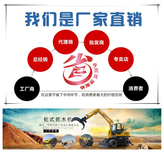 寶鼎抓木機(jī)廠家直銷價(jià)格 寶鼎抓木機(jī)廠家直銷價(jià)格