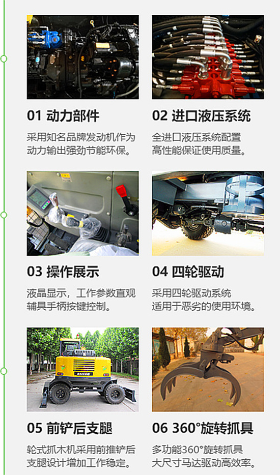 寶鼎多用途輪式挖掘機抓木機部件展示 寶鼎多用途輪式挖掘機抓木機部件展示