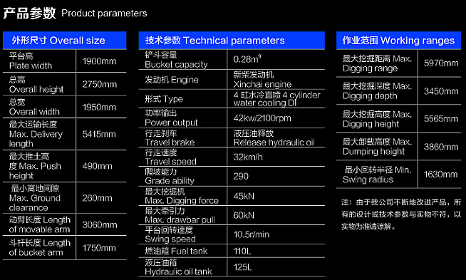 寶鼎80型號輪式挖掘機參數(shù)圖