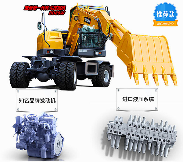 寶鼎新一代輪式挖掘機BD80W型號 寶鼎新一代輪式挖掘機BD80W型號