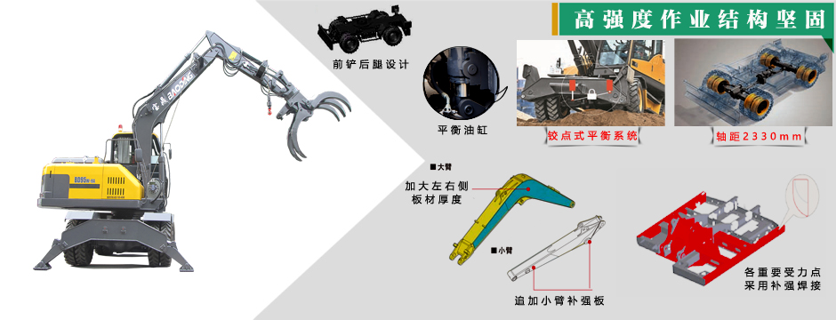 寶鼎輪式抓木機結(jié)構(gòu)件 寶鼎輪式抓木機結(jié)構(gòu)件