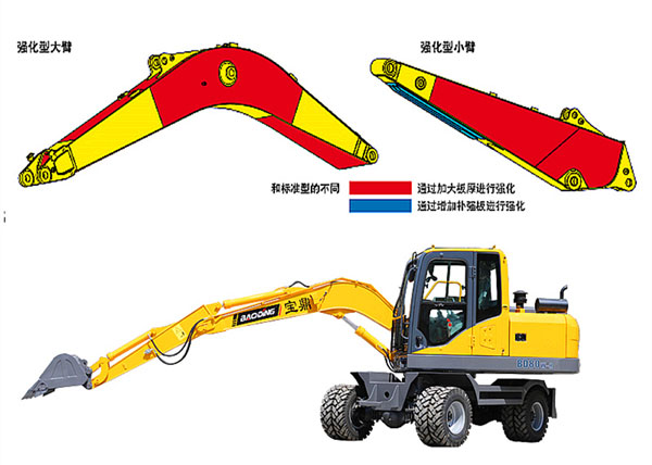 堅固的輪式挖掘機結構件.jpg 堅固的輪式挖掘機結構件.jpg