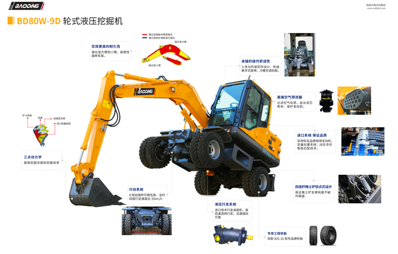寶鼎80輪式挖掘機型號產品特點 寶鼎80輪式挖掘機型號產品特點