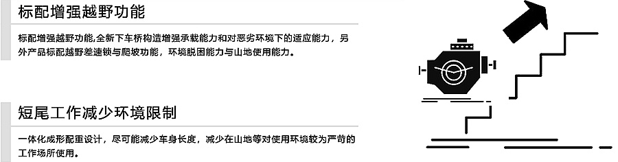 短尾山地功能設計