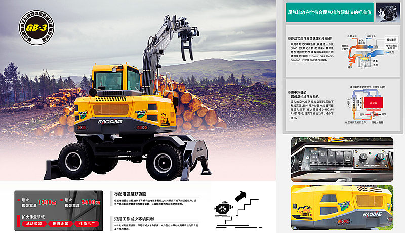 寶鼎輪式抓裝機 寶鼎輪式抓裝機