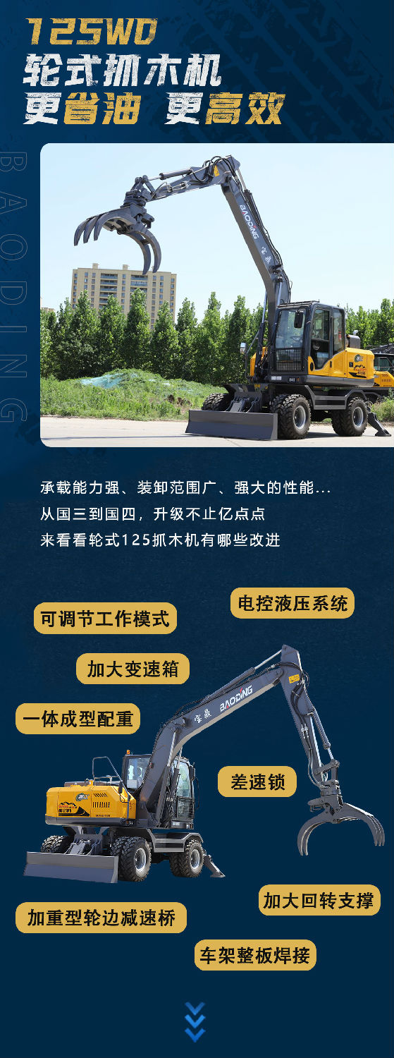 寶鼎125抓木機(jī)