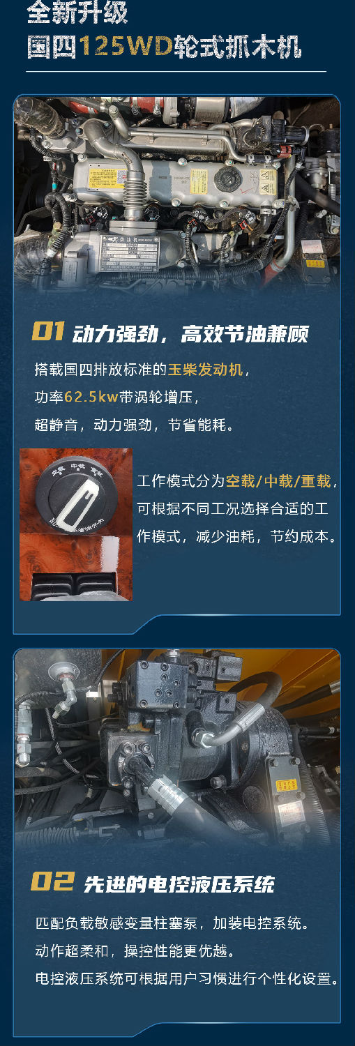 寶鼎125抓木機(jī)