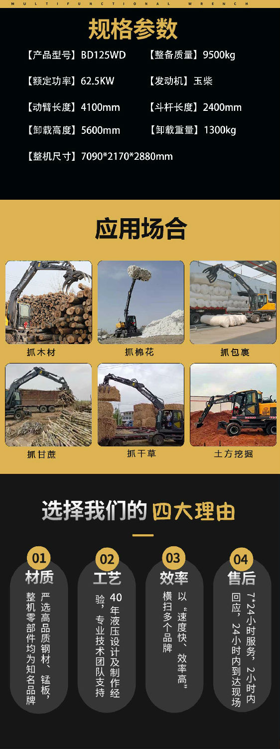 寶鼎125抓木機(jī)