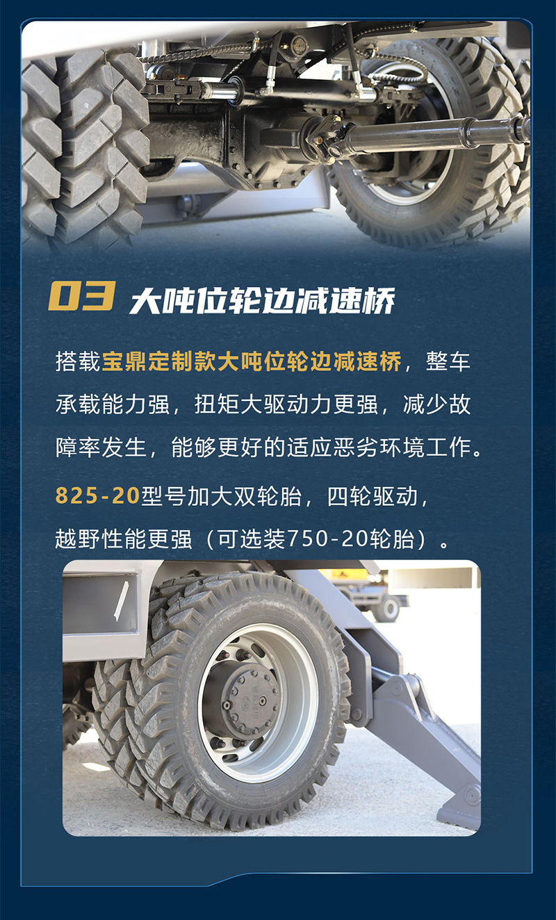 寶鼎BD125PLUS抓木機