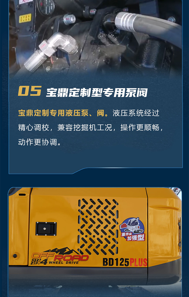 寶鼎BD125PLUS抓木機