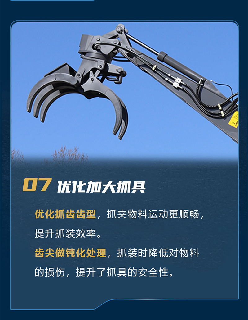 寶鼎BD125PLUS抓木機