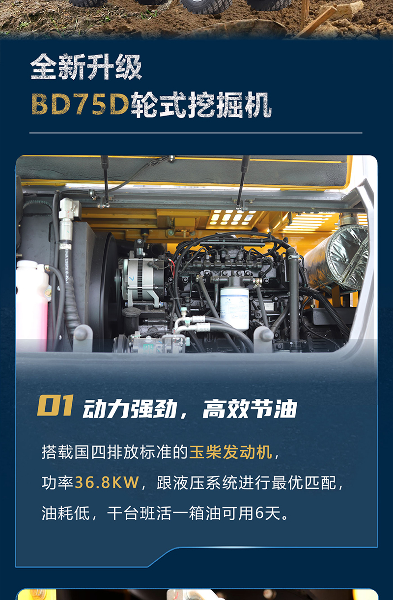 寶鼎BD75D輪式挖掘機 寶鼎BD75D輪式挖掘機