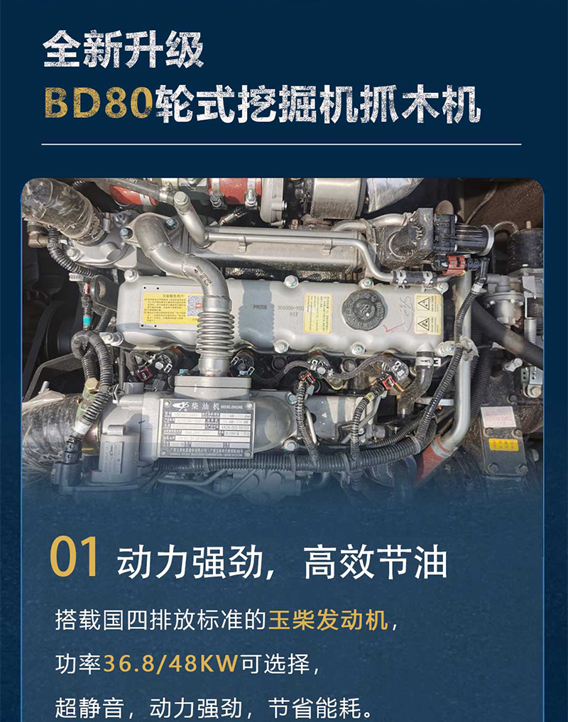 寶鼎BD80挖掘機