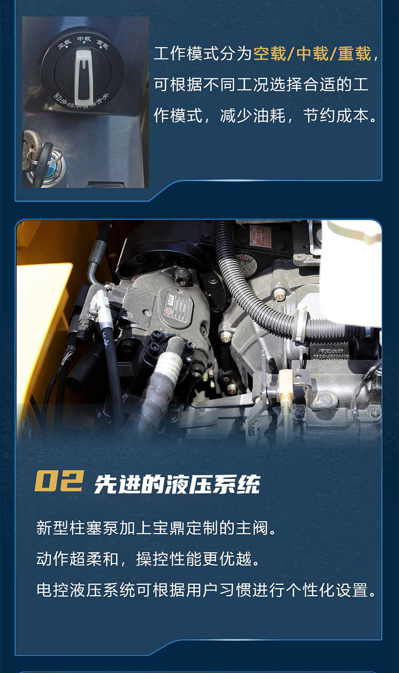 寶鼎BD80挖掘機