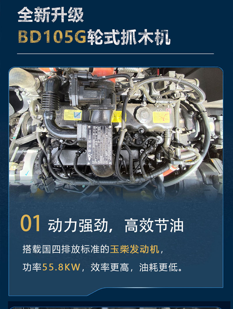 寶鼎BD105G輪式抓木機