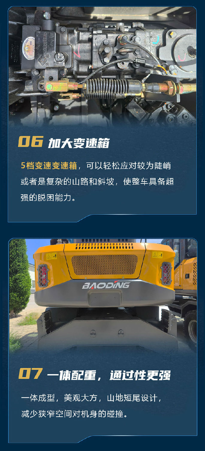 寶鼎BD105G輪式抓木機