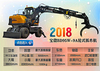 寶鼎抓木機(jī)新款BD95W-9A型號